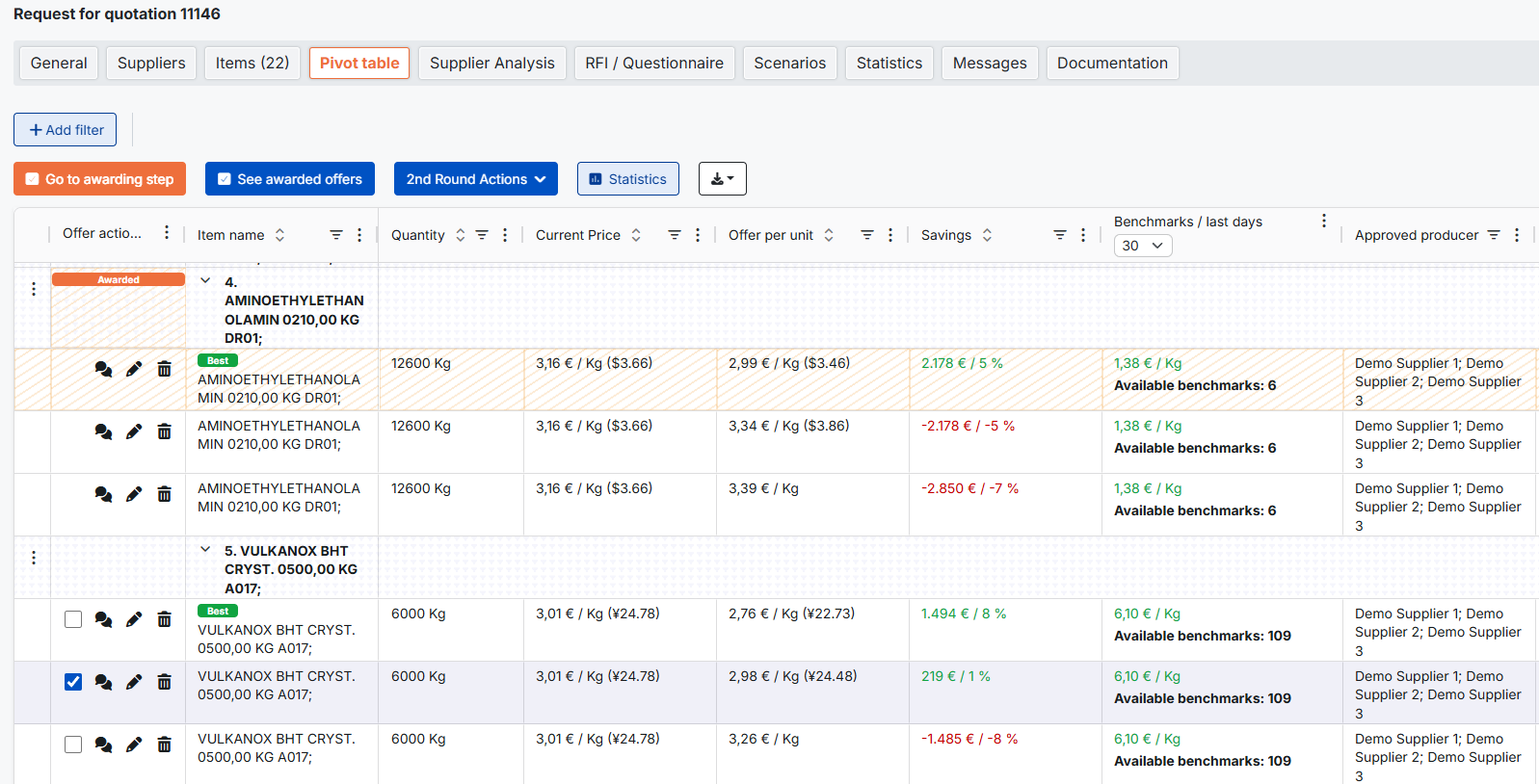 RFX (RFQ, RFI und E-Auktion)