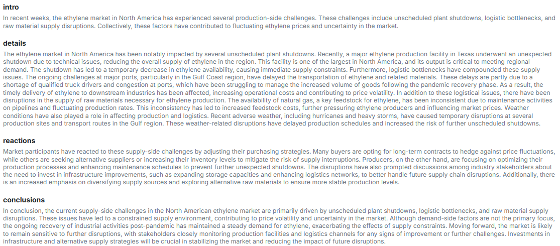 @lang('Market News')