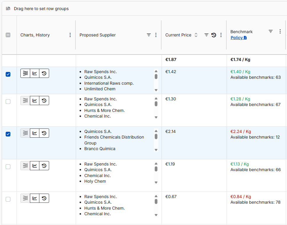 @lang('Supplier Proposal')